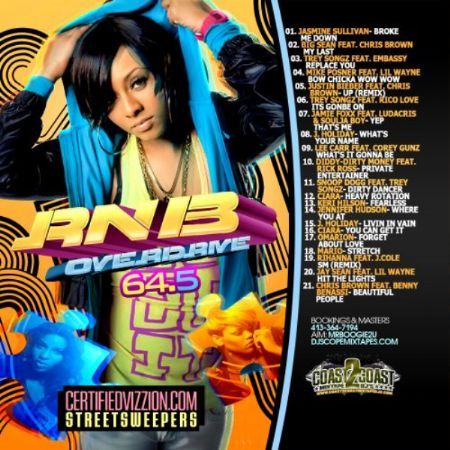 Dj Scopes R&B Overdrive Vol 64.5