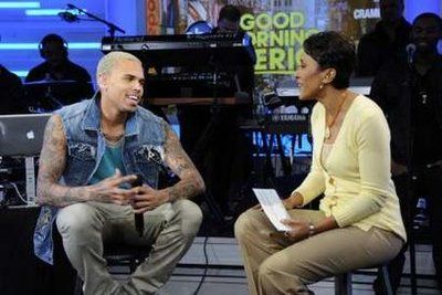CHRIS BROWN Destroys Dressing Room