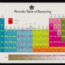 Periodic Table of Swearing