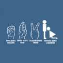 Rocks, Papers, Scissors and ???