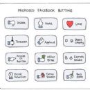 Proposed Facebook buttons...which ones would you want?