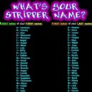Ladies, put your stripper name below in the Comments