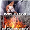 Why do women like the shower so hot?