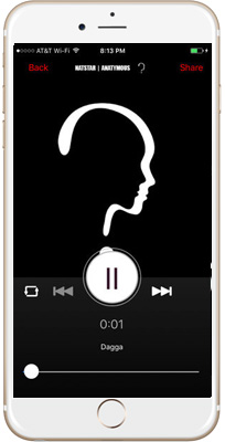 Anatymous by NatStar iPhone App