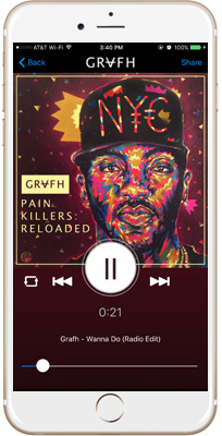 Grafh iPhone App
