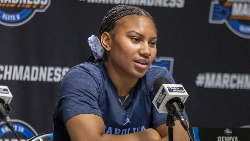 UNC Women's Basketball Schedule: Texas