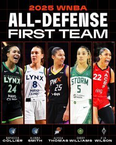SOURCE SPORTS: 2025 WNBA All-Defensive Teams Revealed