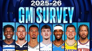 NBA GMs Pick Thunder to Repeat as Champs in 2025-26 Survey Highlighting League's Youth Movemen