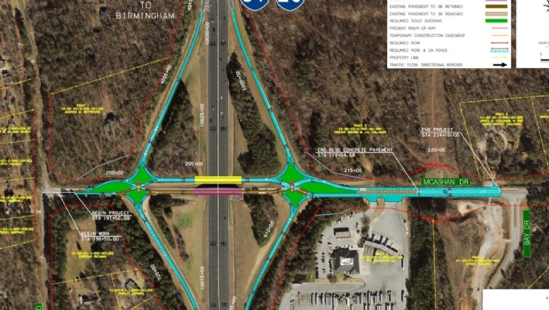 Construction begins on $22 million road project in near Birmingham