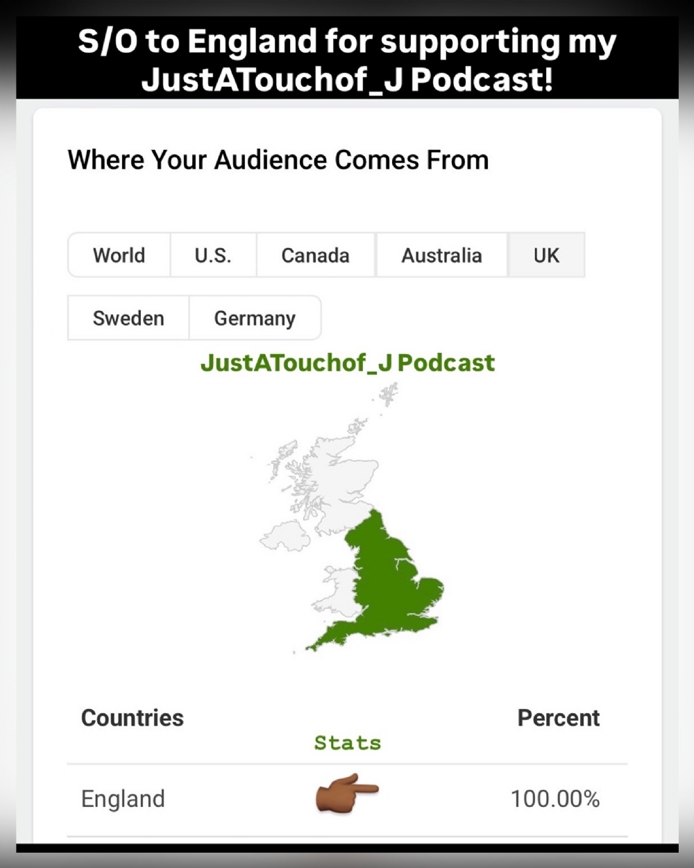 9/24/25 ~ S/O To #England For Supporting My #JustATouchof_J Podcast & #JustATouchof_JsRadio Show!