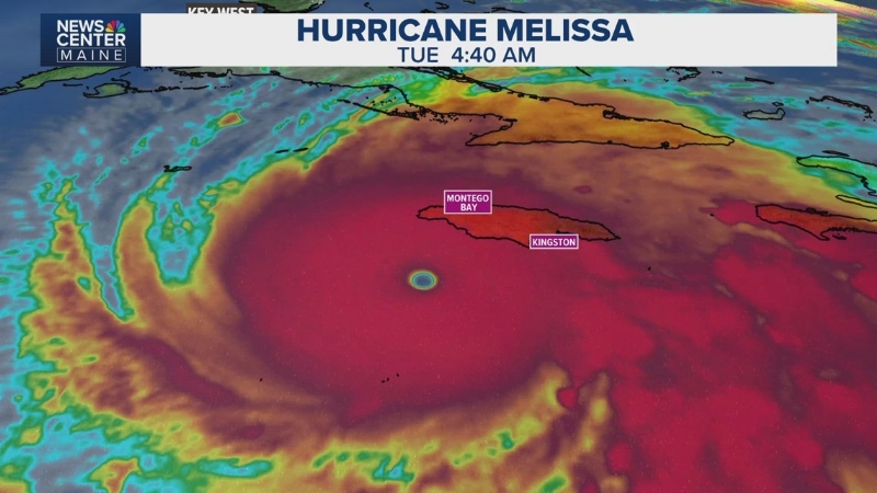 Hurricane Melissa: Taking a closer look at the record-breaking storm