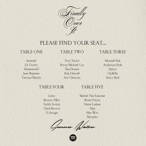 Summer Walker Reveals Star-Studded Collaborators for New Album 'Finally Over It'