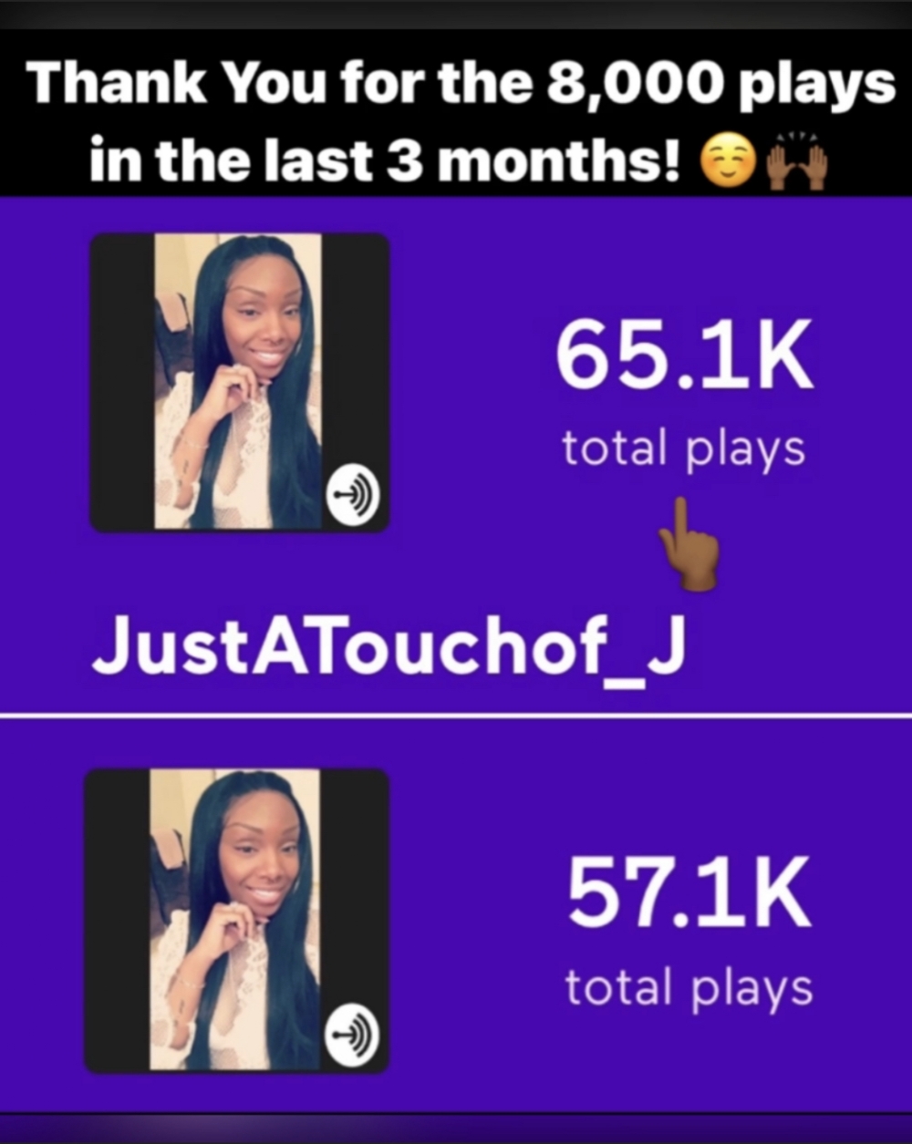It's #JustATouchof_J 's Poppin Podcast Thursday's! Thank You For The 8,000 Plays!