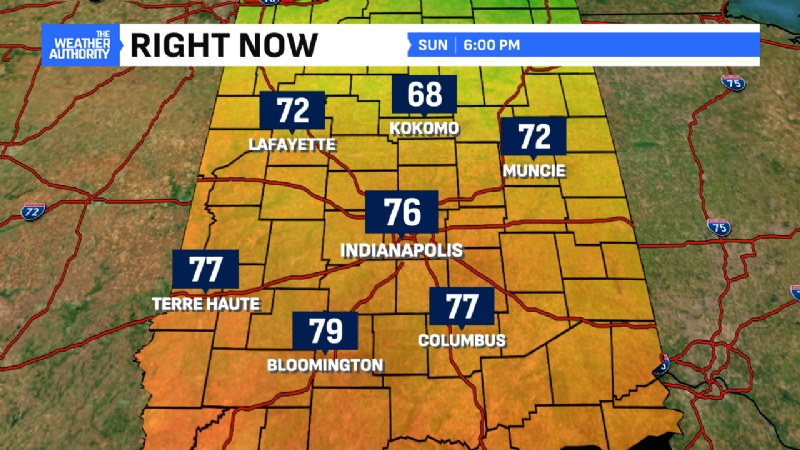 Storms overnight in central Indiana ahead of a few warmer and sunny days