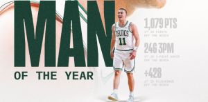SOURCE SPORTS: Pritchard Named NBA Sixth Man of the Year