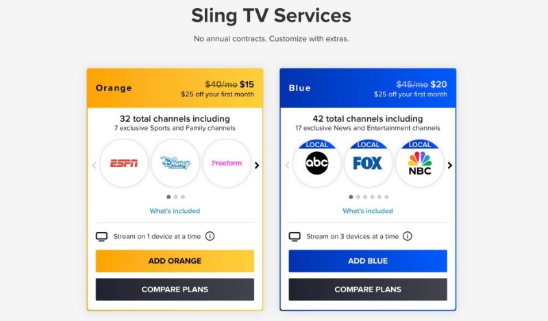 2024 WNBA Season Tip-Off: How to Watch Exclusively on
Sling TV