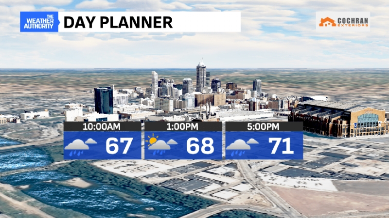 Shower chances hold with cooler shift coming
