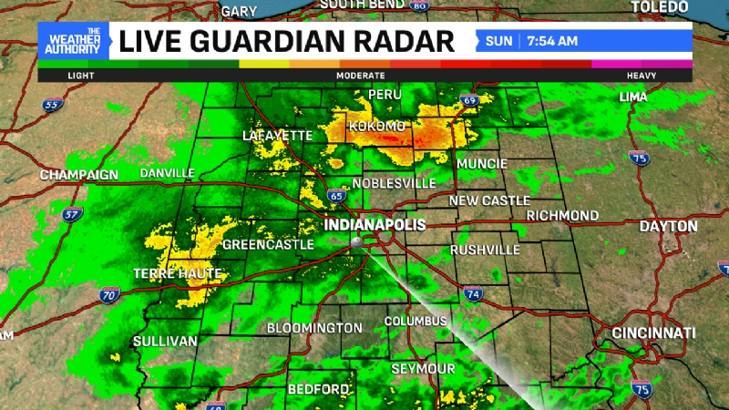 Rain turns scattered Sunday as blocking pattern keeps us cooler