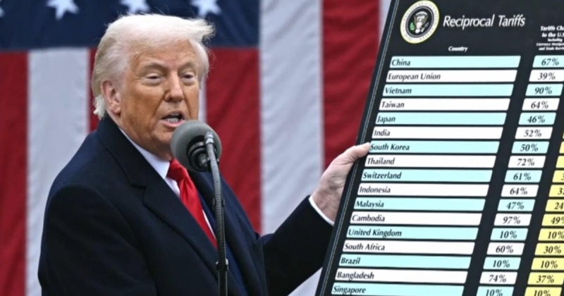 Breaking down federal court rulings on Trump tariffs