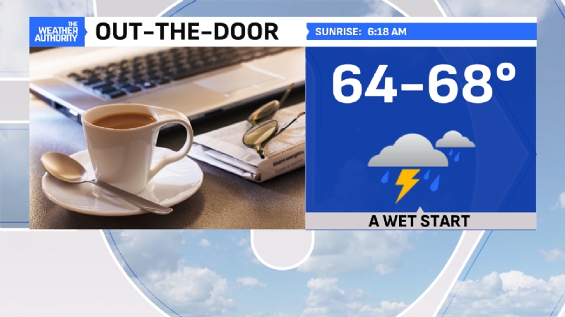 Unsettled for now; will the weekend be better?