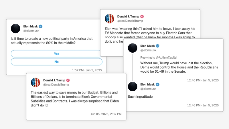 Timeline of Elon Musk and Trump's Fight, With Key Posts and Statements