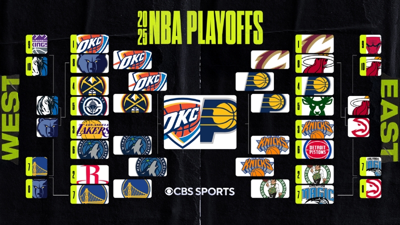 2025 NBA playoff bracket, scores, NBA Finals schedule as Pacers take 2-1 lead with thrilling Game