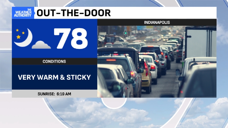 Heat holds with spotty afternoon storm chance