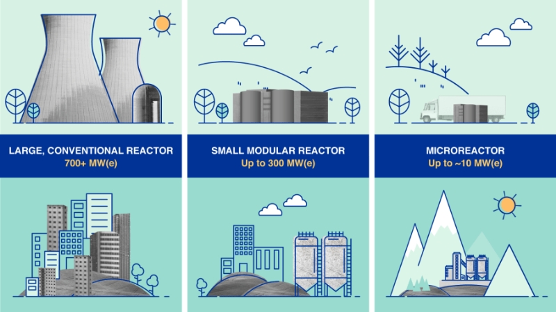 Despite no nuclear power plants, Braun wants Indiana to become nuclear energy leader