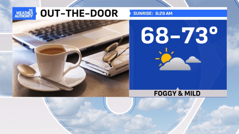 Rinse and repeat this week, as we remain warm