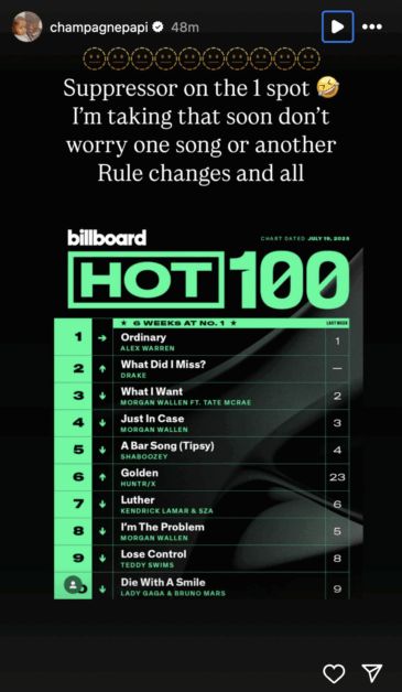 Drake Cries Over Billboard Snub-Gets Dragged Immediately
