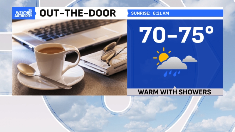 Tropical feel holds while dodging showers and storms