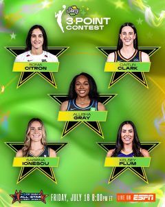 WNBA Reveals 2025 3-Point Contest and Skills Challenge Participants
