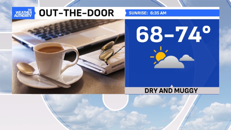 Drying out and heating up the next few days