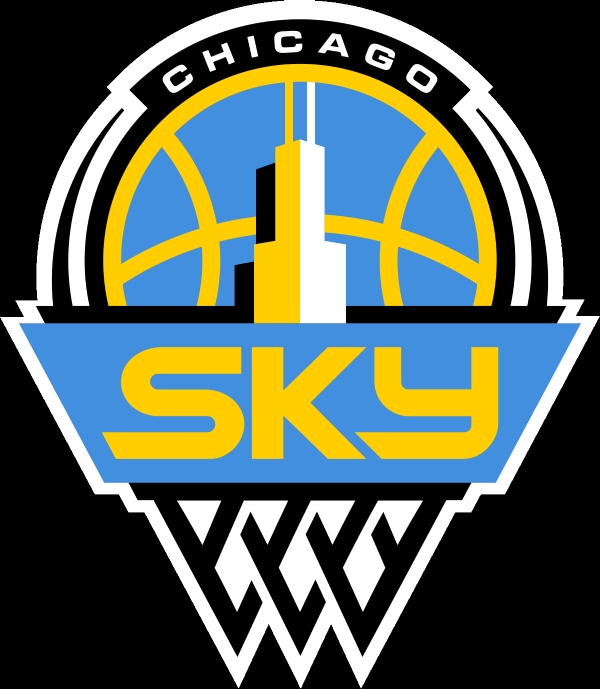 Chicago Sky vs, Dallas Wings Recap