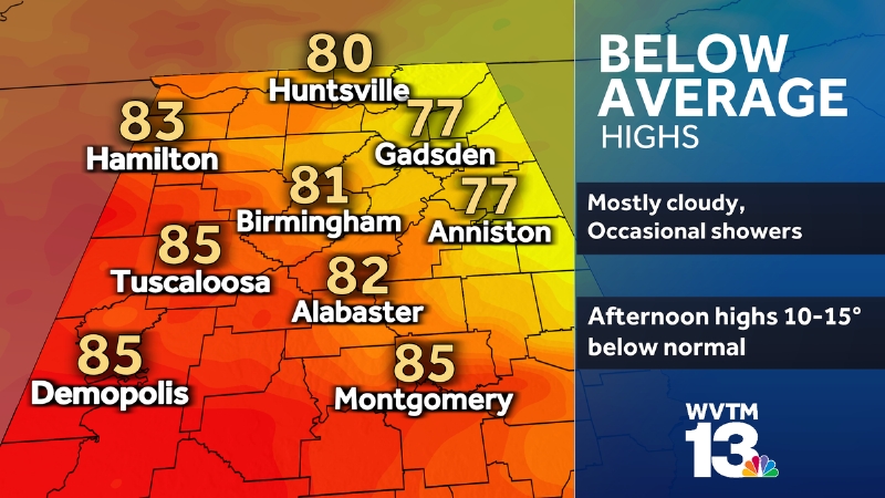 Storms Saturday before a cooler east breeze arrives Sunday