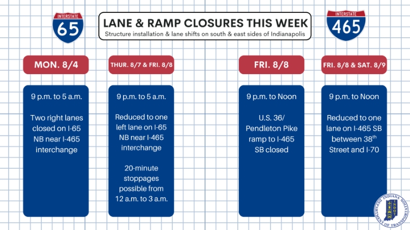 Watch for ramp, lane closures on I-65 and I-465