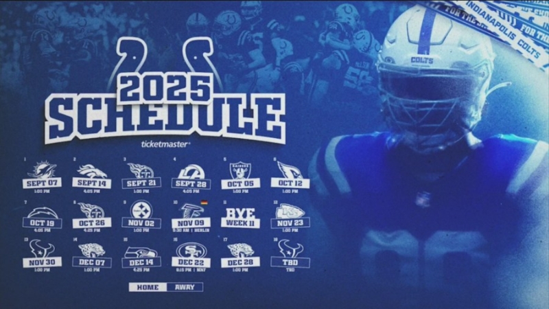 Colts cut ticket fees for weekend