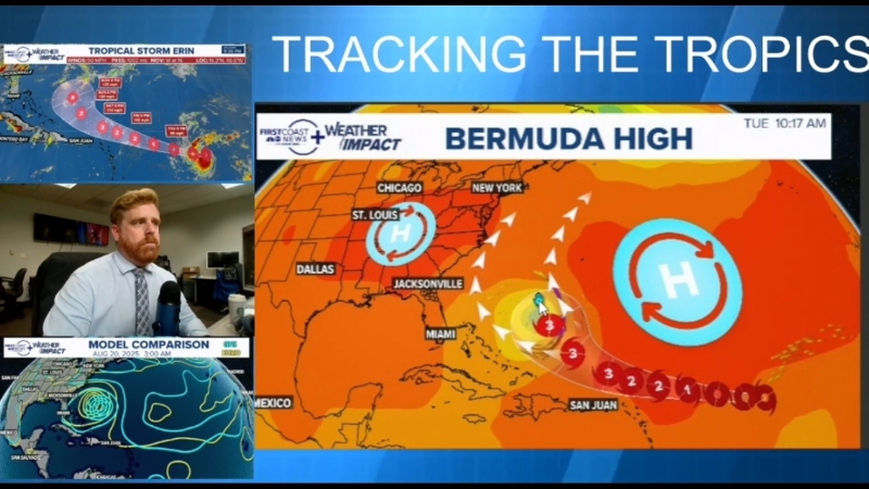 Breaking down the forecast for Erin and what to expect along the US East Coast