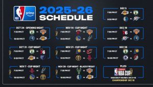 Prime Sports Unveils Full NBA on Prime Schedule for 2025-26 Season