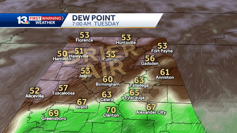 Spotty storms increase as a cool front moves into Alabama on Wednesday