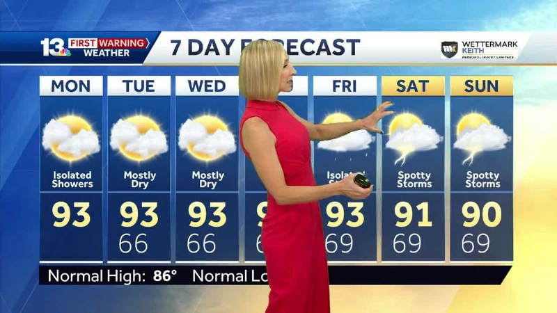 Hot with a few storms: Alabama reaching the 90s daily