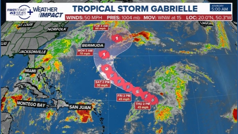 Tropical Storm Gabrielle struggles against wind shear and dry air, breaking down the forecast