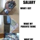 Salary