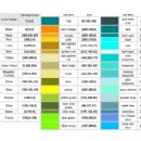 Uplighting Color Chart