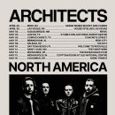 Architects