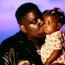 The Notorious B.I.G..